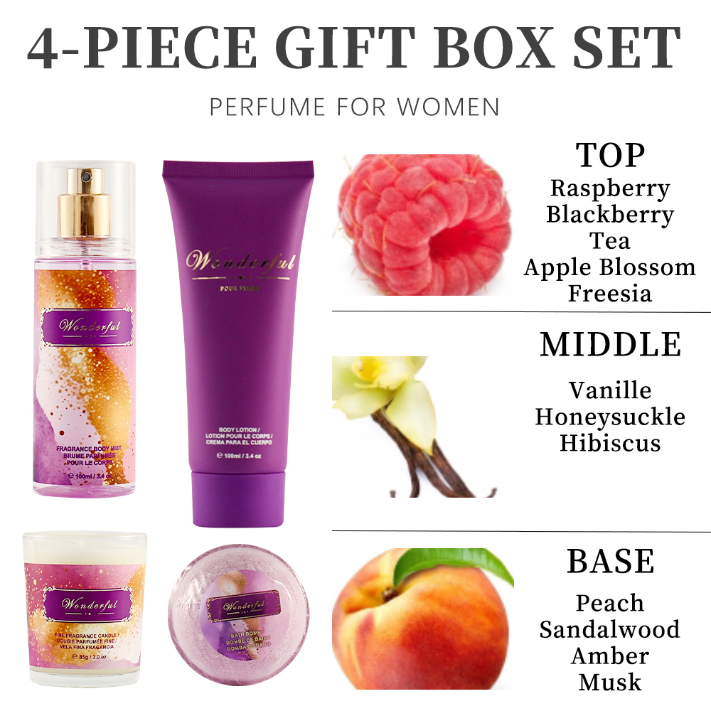 Women's Fragrance Sets 3.4fl.o - Silk Candle review and price